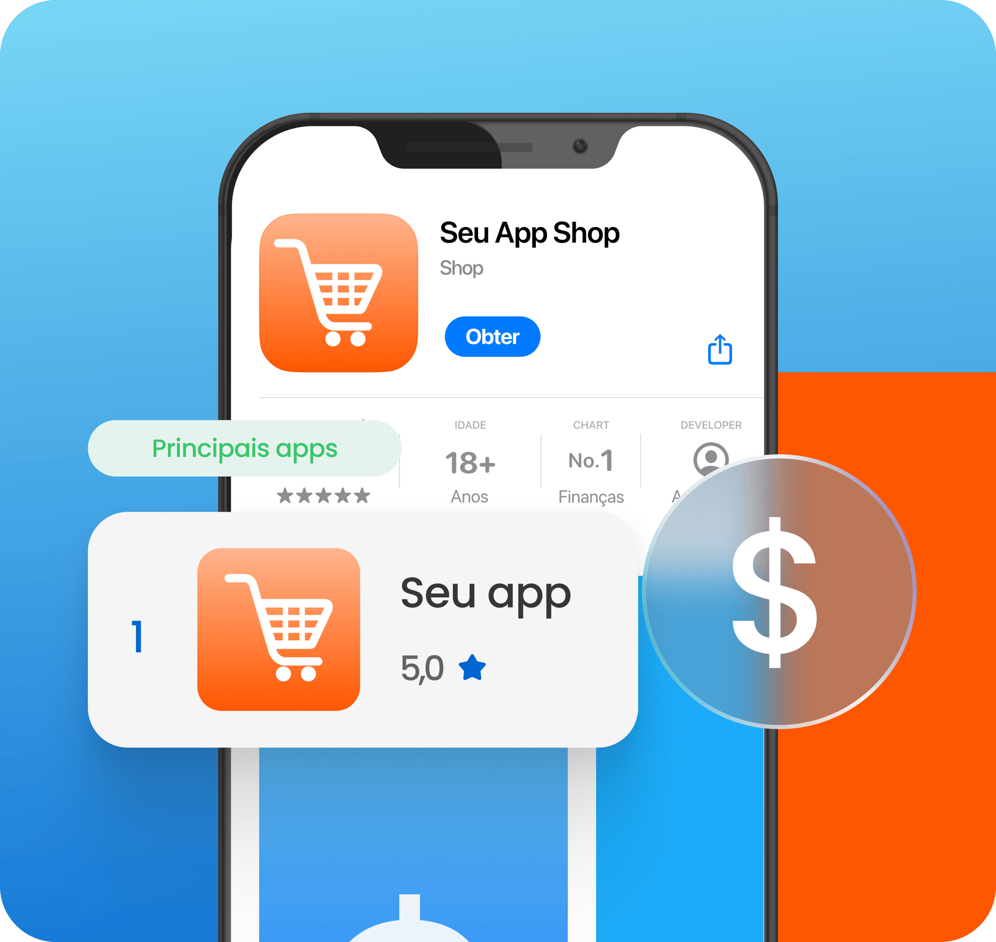 Aplicativos de Varejo