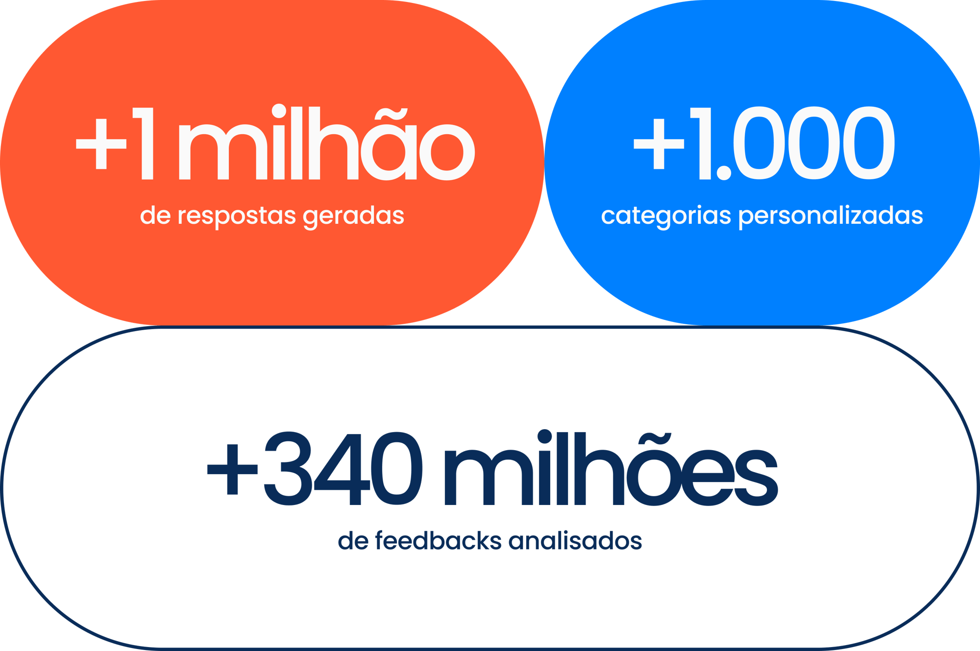 Group 1000002192