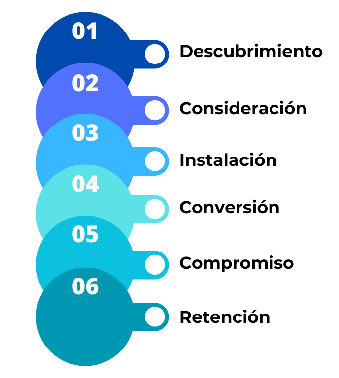 MI LP LATAM-1