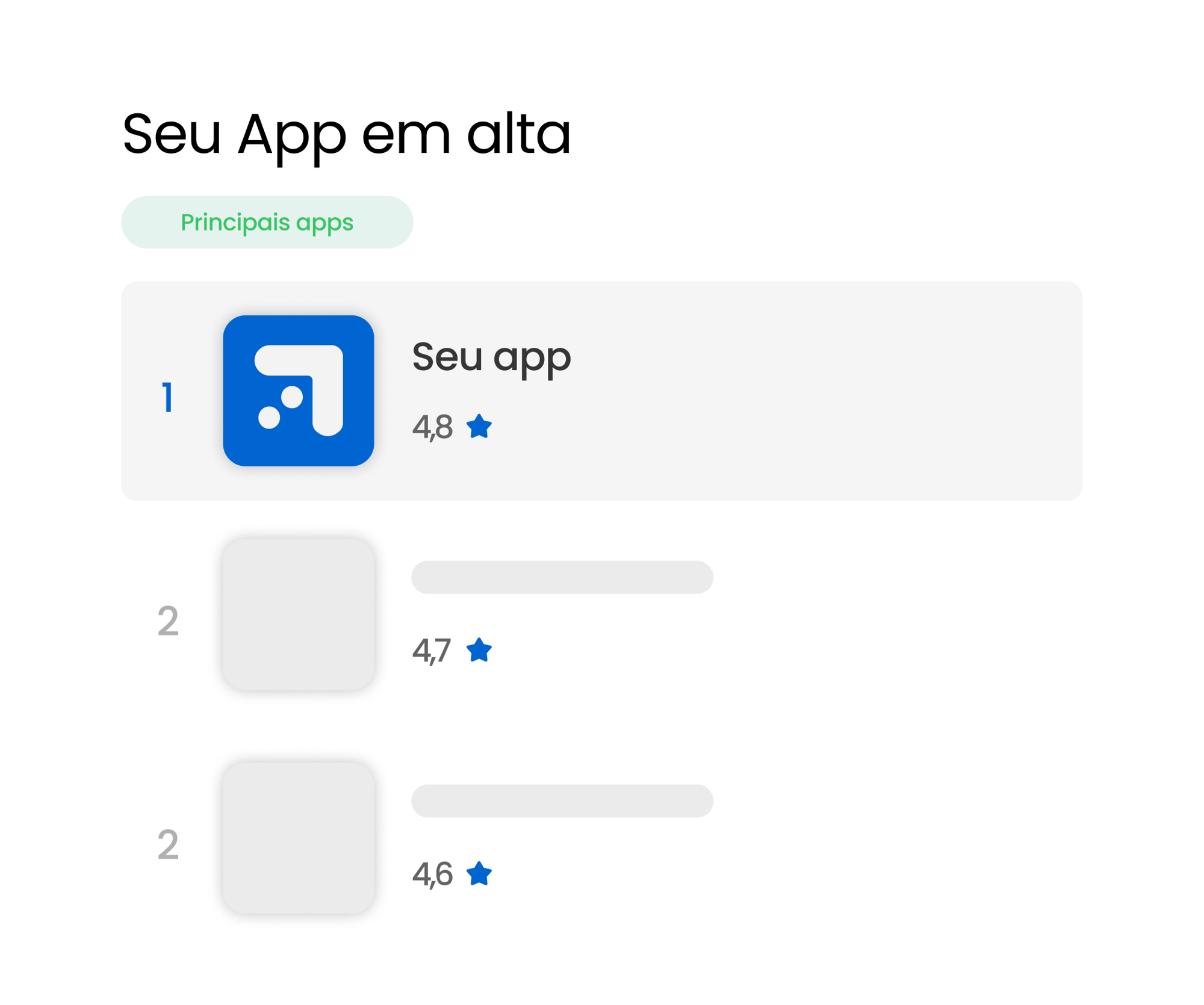 Seu App em alta-2