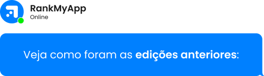 edições anteriores
