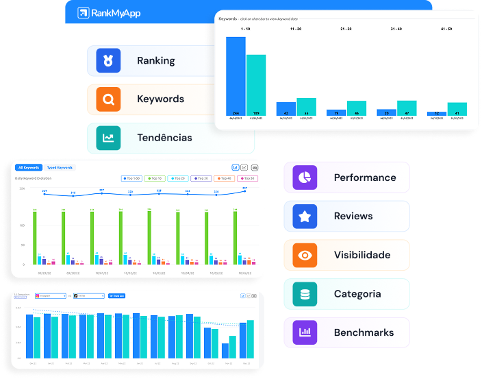 App Analytics-2 App Analytics-2