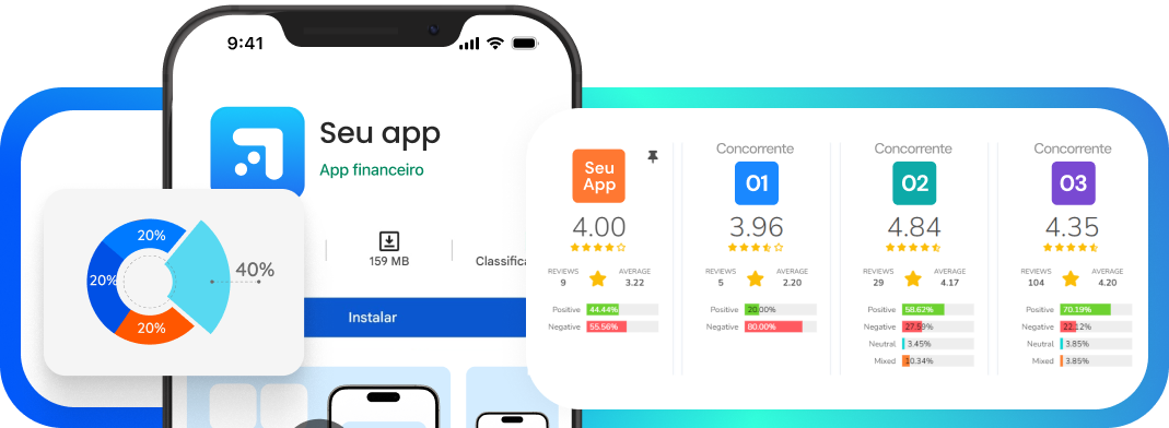 analise concorrencia analise concorrencia