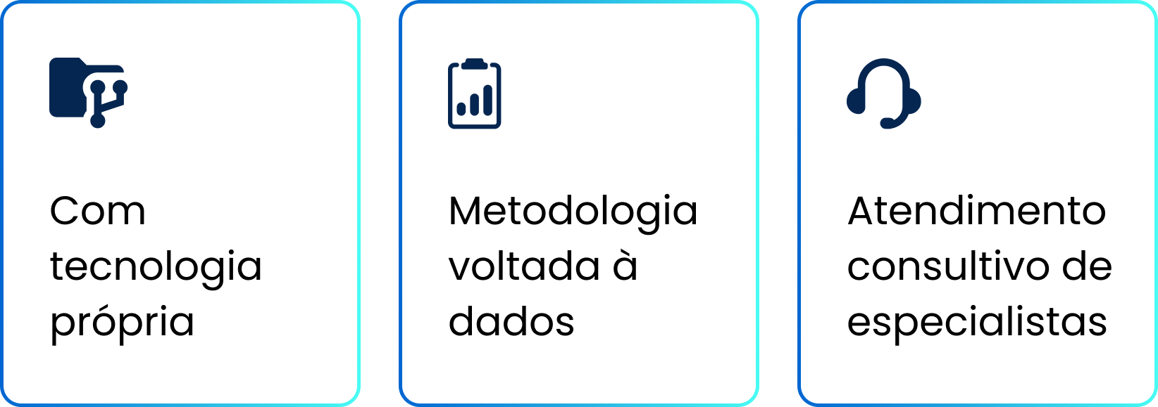 bullets points app store optimization