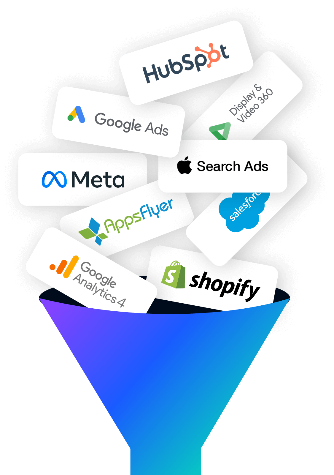 funil datarank (1)-1