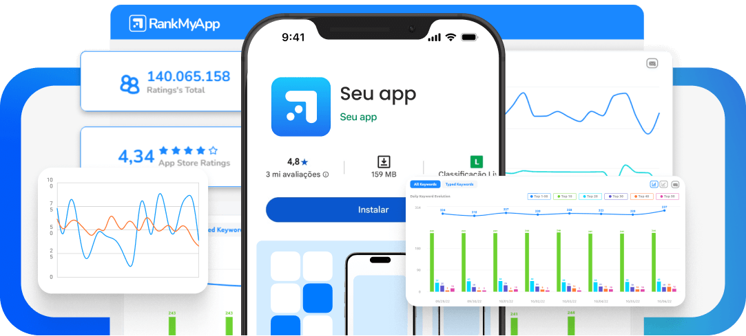 Simulação RankMyApp